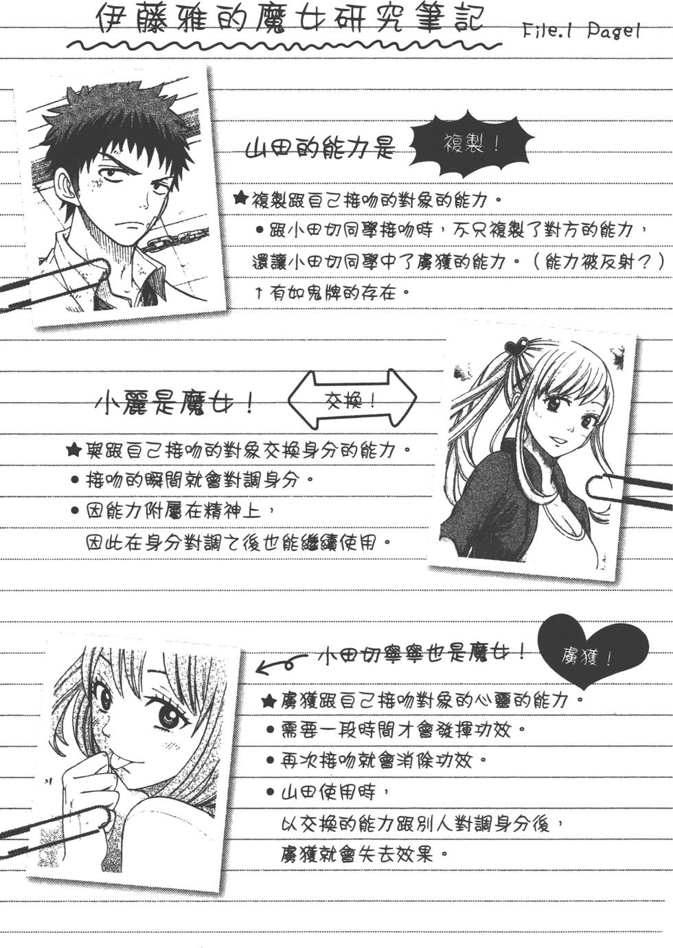 《山田和七个魔女》漫画最新章节第3卷免费下拉式在线观看章节第【186】张图片