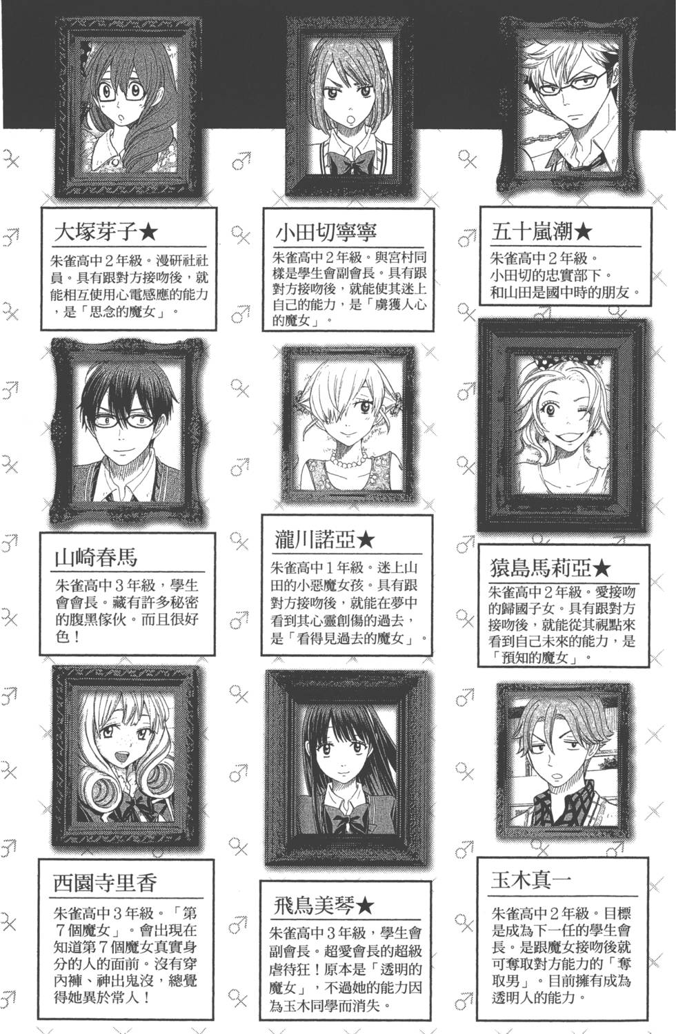 《山田和七个魔女》漫画最新章节第10卷免费下拉式在线观看章节第【6】张图片