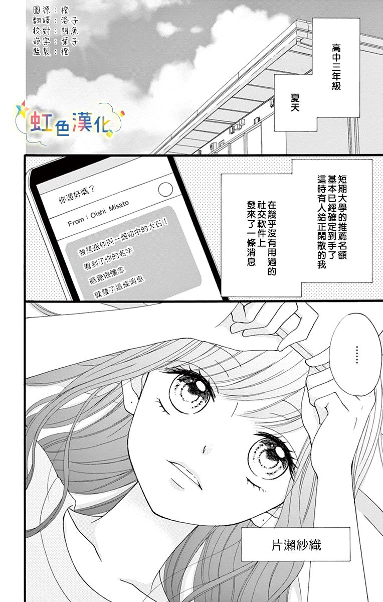 《夏天的二次升温》漫画最新章节第1话免费下拉式在线观看章节第【2】张图片