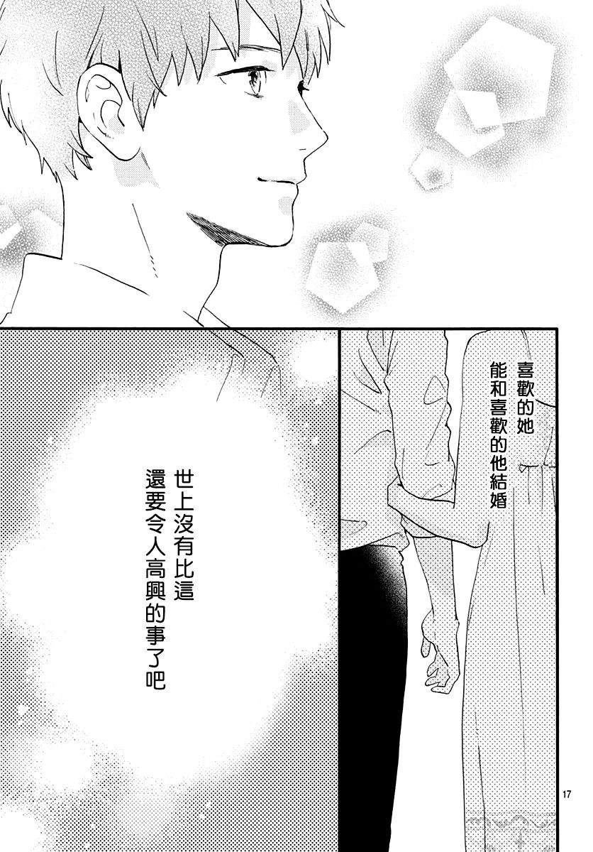 《椿町里的寂寞星球》漫画最新章节番外篇04免费下拉式在线观看章节第【17】张图片