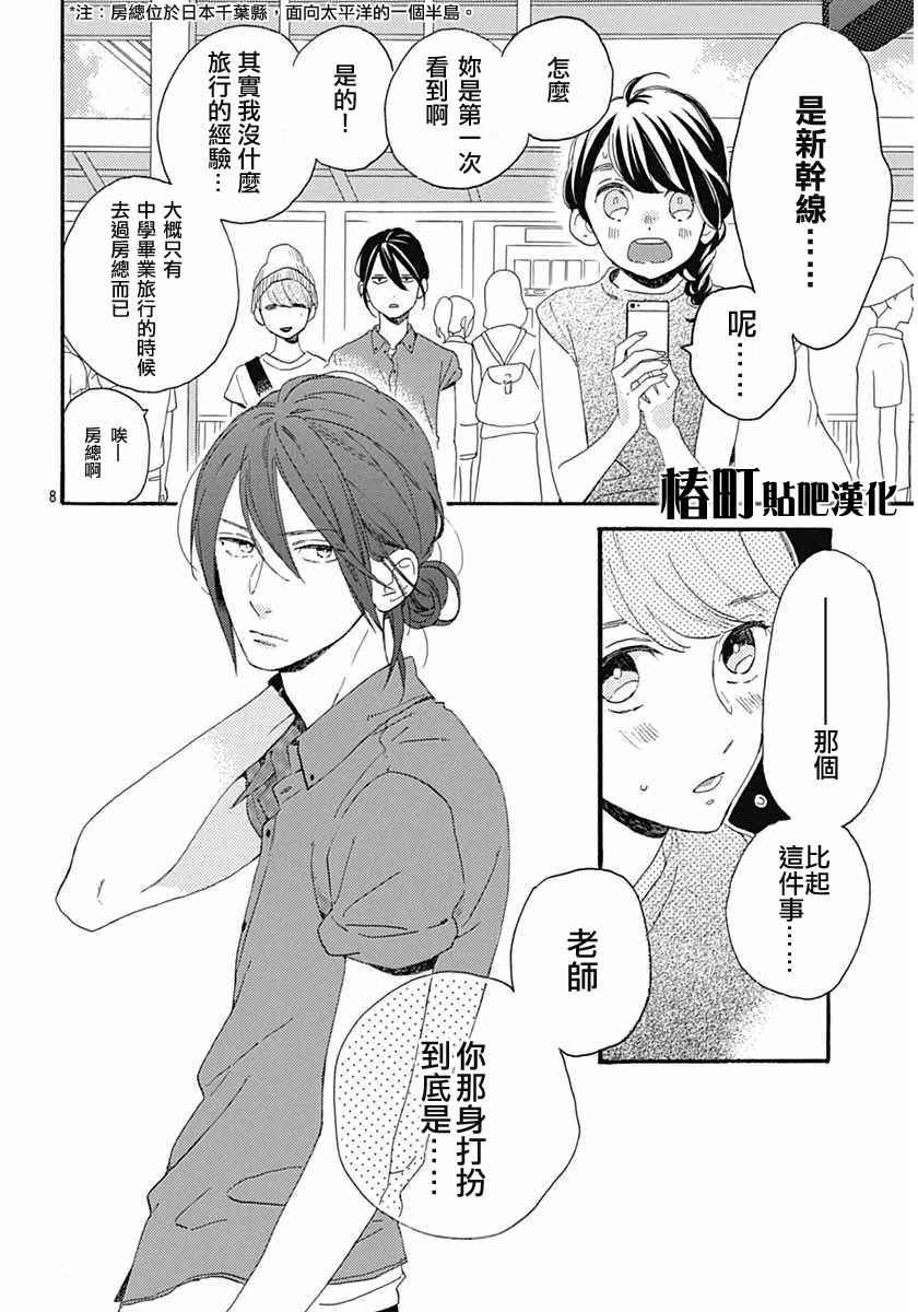 《椿町里的寂寞星球》漫画最新章节第20话免费下拉式在线观看章节第【8】张图片