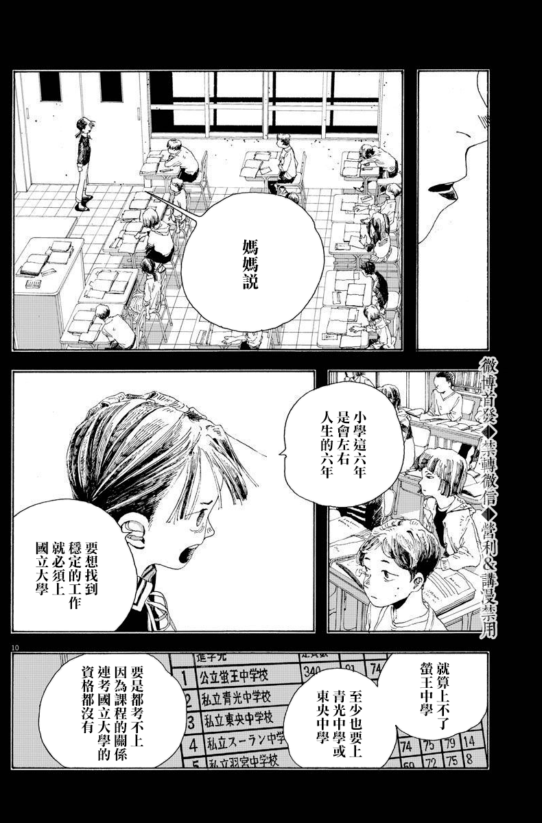 《愚者之夜》漫画最新章节第12话免费下拉式在线观看章节第【10】张图片