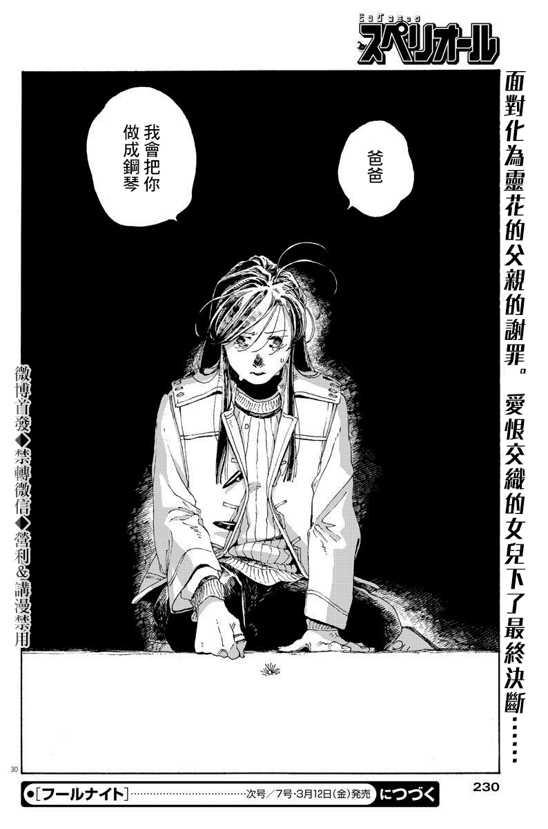 《愚者之夜》漫画最新章节第8话免费下拉式在线观看章节第【29】张图片