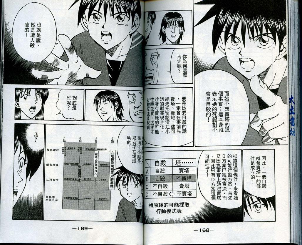 《神通小侦探》漫画最新章节第13卷免费下拉式在线观看章节第【85】张图片