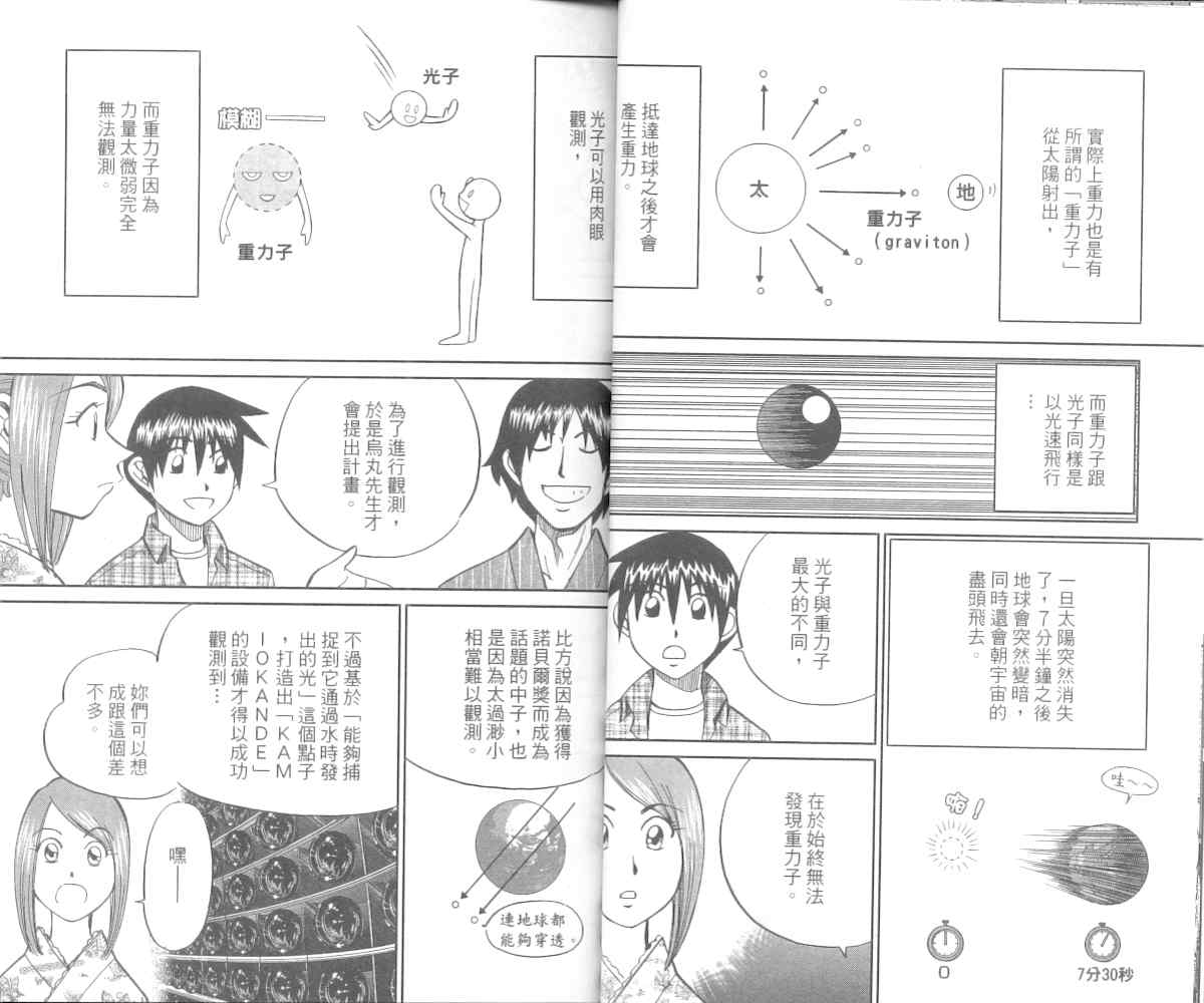 《神通小侦探》漫画最新章节第36卷免费下拉式在线观看章节第【22】张图片