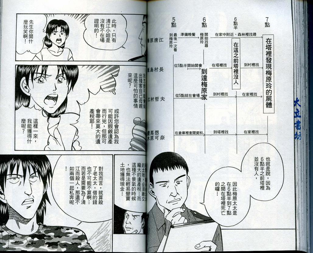 《神通小侦探》漫画最新章节第13卷免费下拉式在线观看章节第【77】张图片