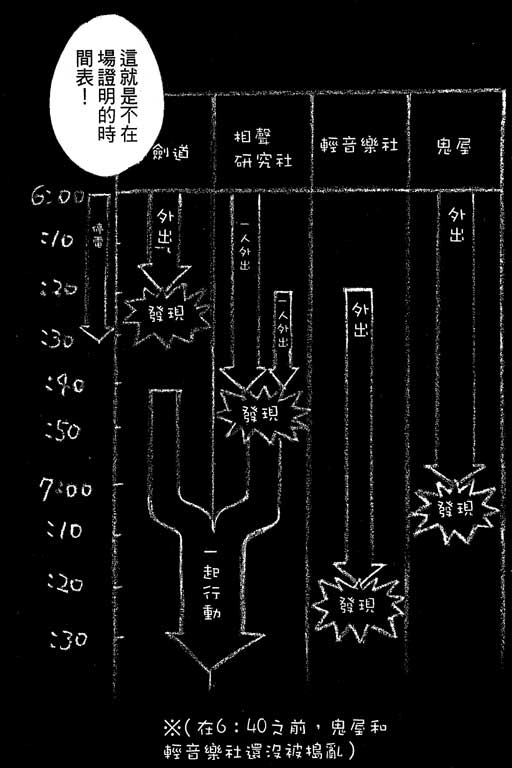 《神通小侦探》漫画最新章节第8卷免费下拉式在线观看章节第【154】张图片
