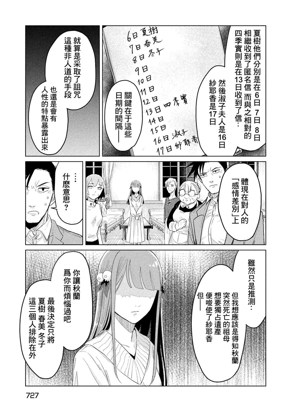 《死相学侦探》漫画最新章节第6话免费下拉式在线观看章节第【13】张图片