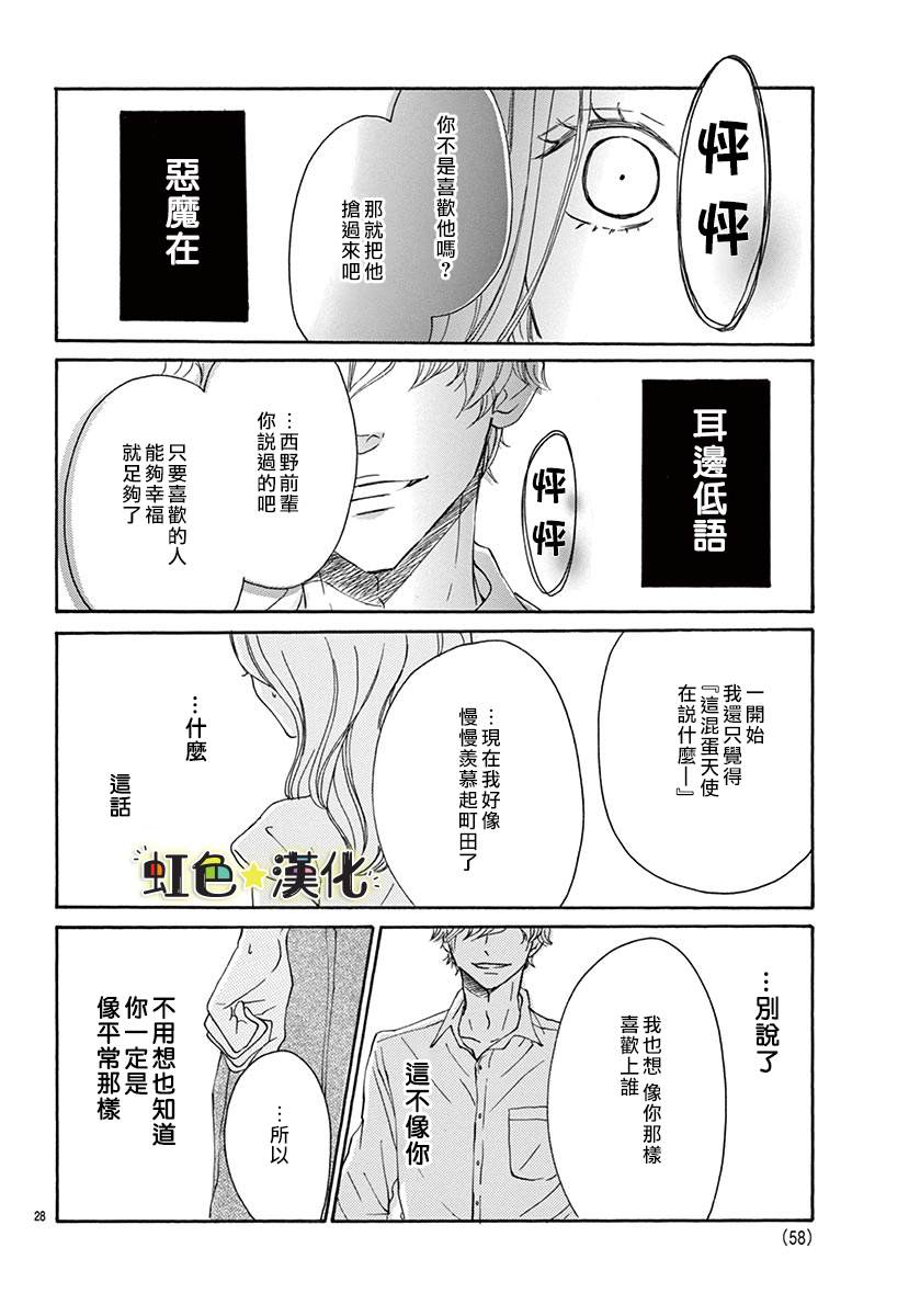 《天使与恶魔》漫画最新章节第1话免费下拉式在线观看章节第【28】张图片