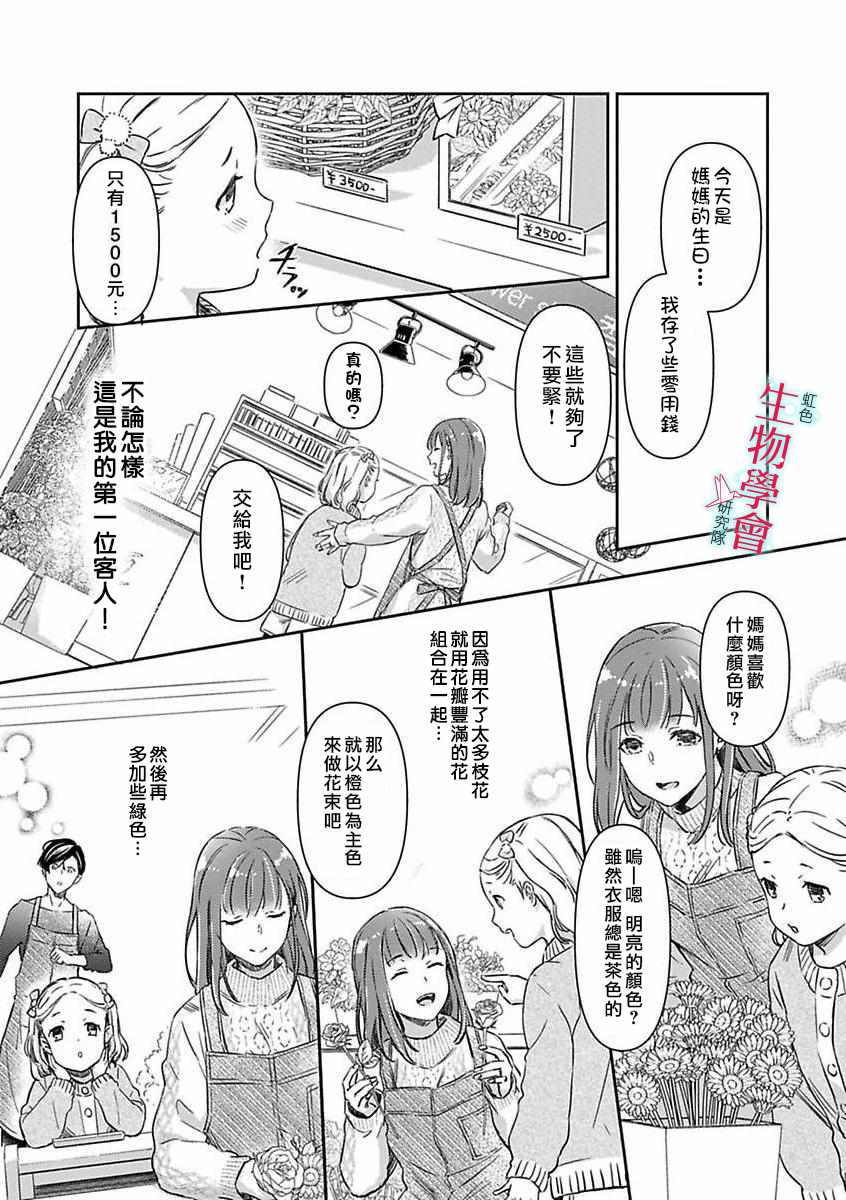 《处女婚～小日向夫妇很想做～》漫画最新章节第3话免费下拉式在线观看章节第【18】张图片