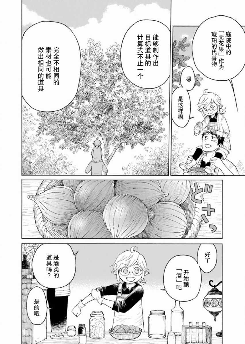 《小妖精和狩猎士的道具工坊》漫画最新章节第2话免费下拉式在线观看章节第【22】张图片