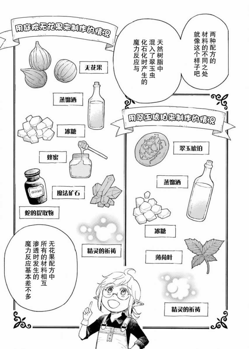 《小妖精和狩猎士的道具工坊》漫画最新章节第2话免费下拉式在线观看章节第【23】张图片