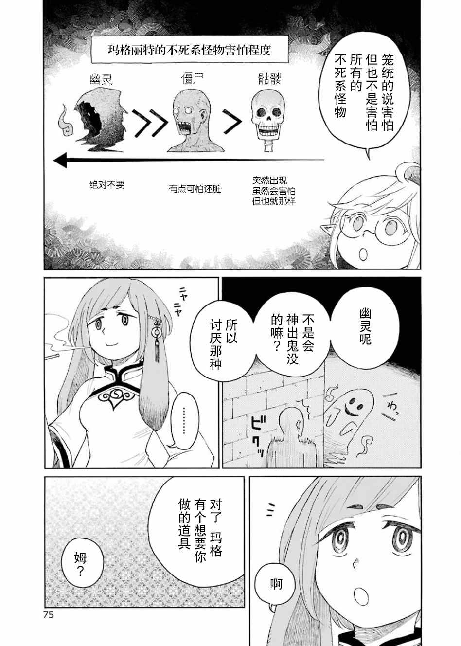 《小妖精和狩猎士的道具工坊》漫画最新章节第7话免费下拉式在线观看章节第【13】张图片