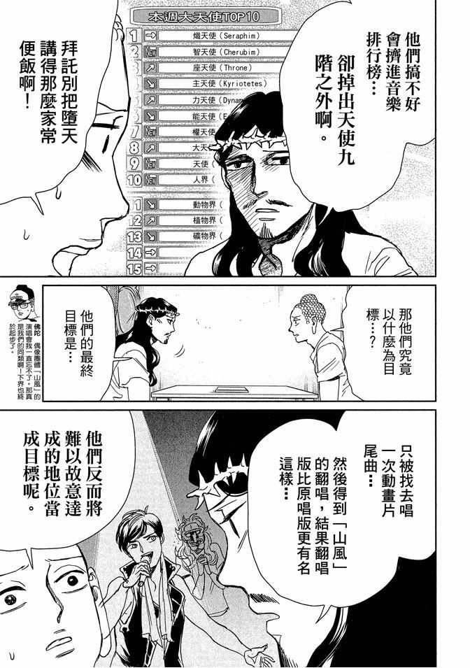 《圣☆哥传》漫画最新章节第13卷免费下拉式在线观看章节第【125】张图片