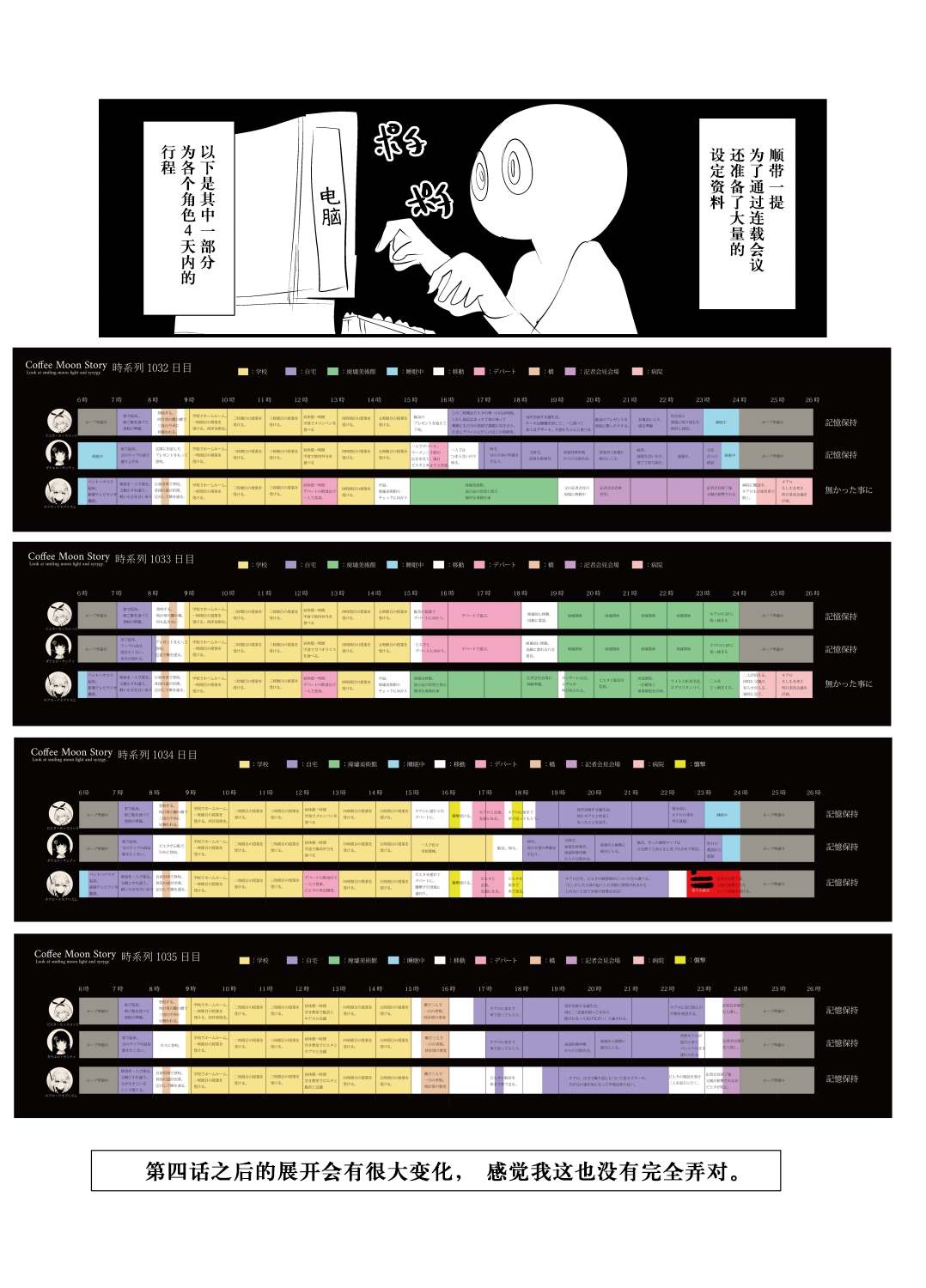 《深海漫画家上岸的理由考察》漫画最新章节第1话免费下拉式在线观看章节第【16】张图片
