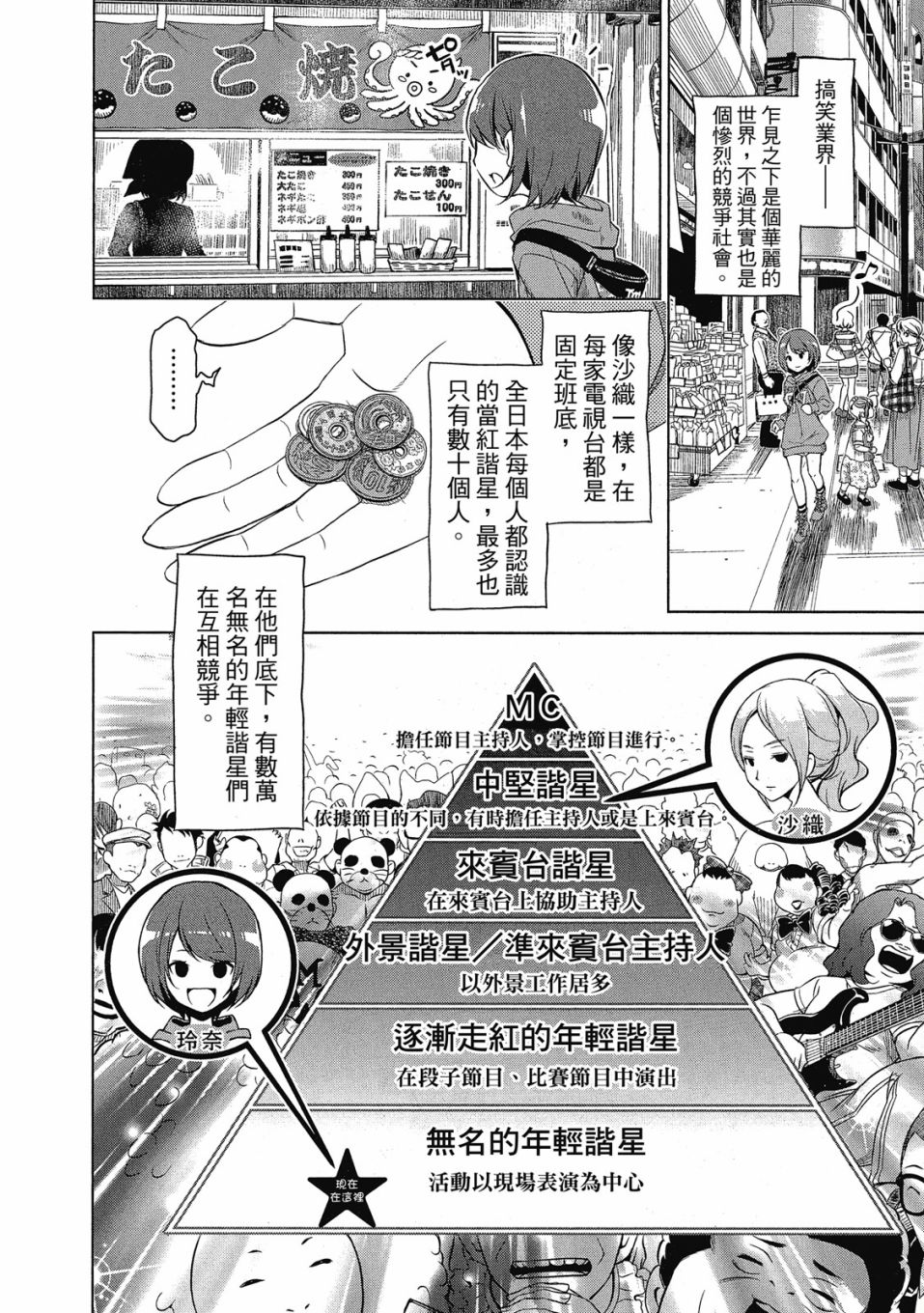 《谐星女孩》漫画最新章节第1卷免费下拉式在线观看章节第【21】张图片