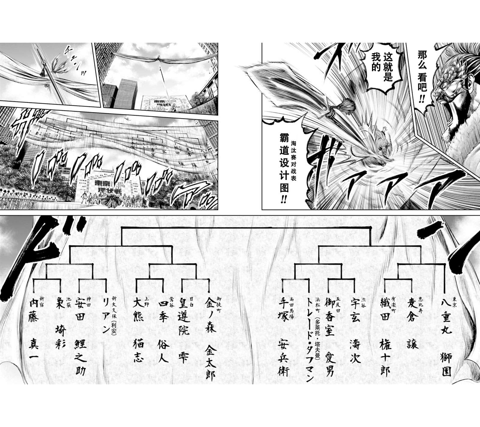 《东京决斗环状战》漫画最新章节第24话免费下拉式在线观看章节第【24】张图片