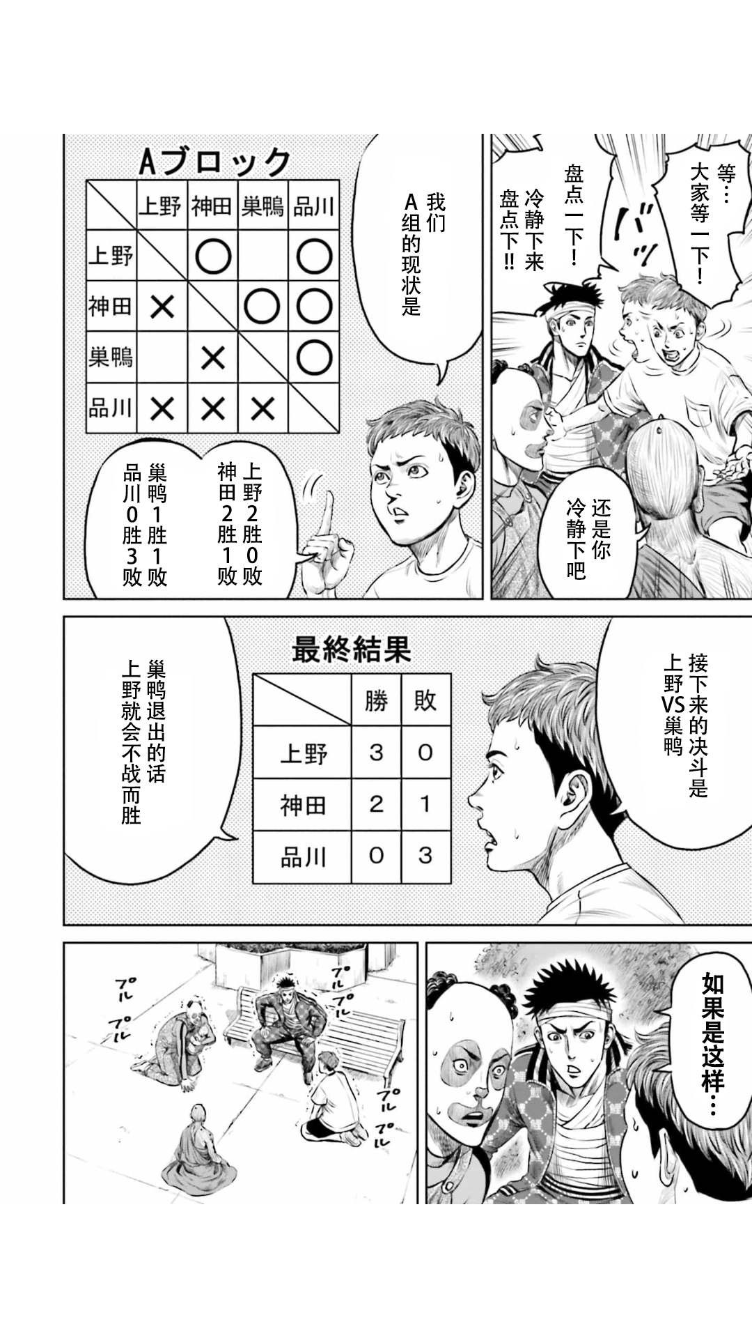 《东京决斗环状战》漫画最新章节第18话免费下拉式在线观看章节第【4】张图片