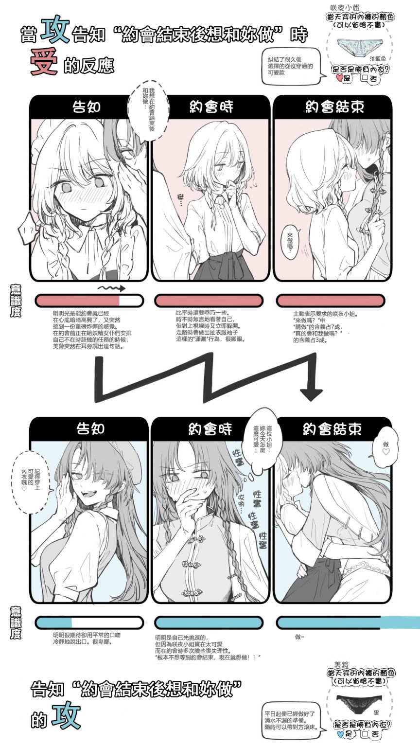 《想看被美铃宠爱的咲夜小姐的同人本》漫画最新章节第11话免费下拉式在线观看章节第【13】张图片