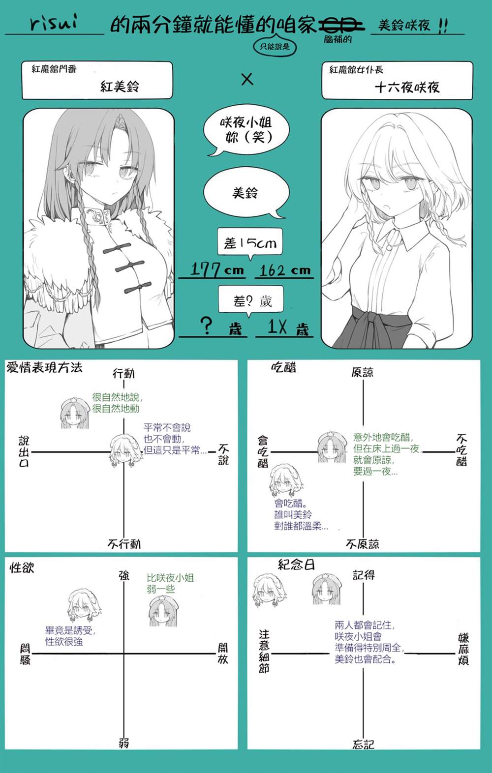 《想看被美铃宠爱的咲夜小姐的同人本》漫画最新章节第1.8话免费下拉式在线观看章节第【9】张图片