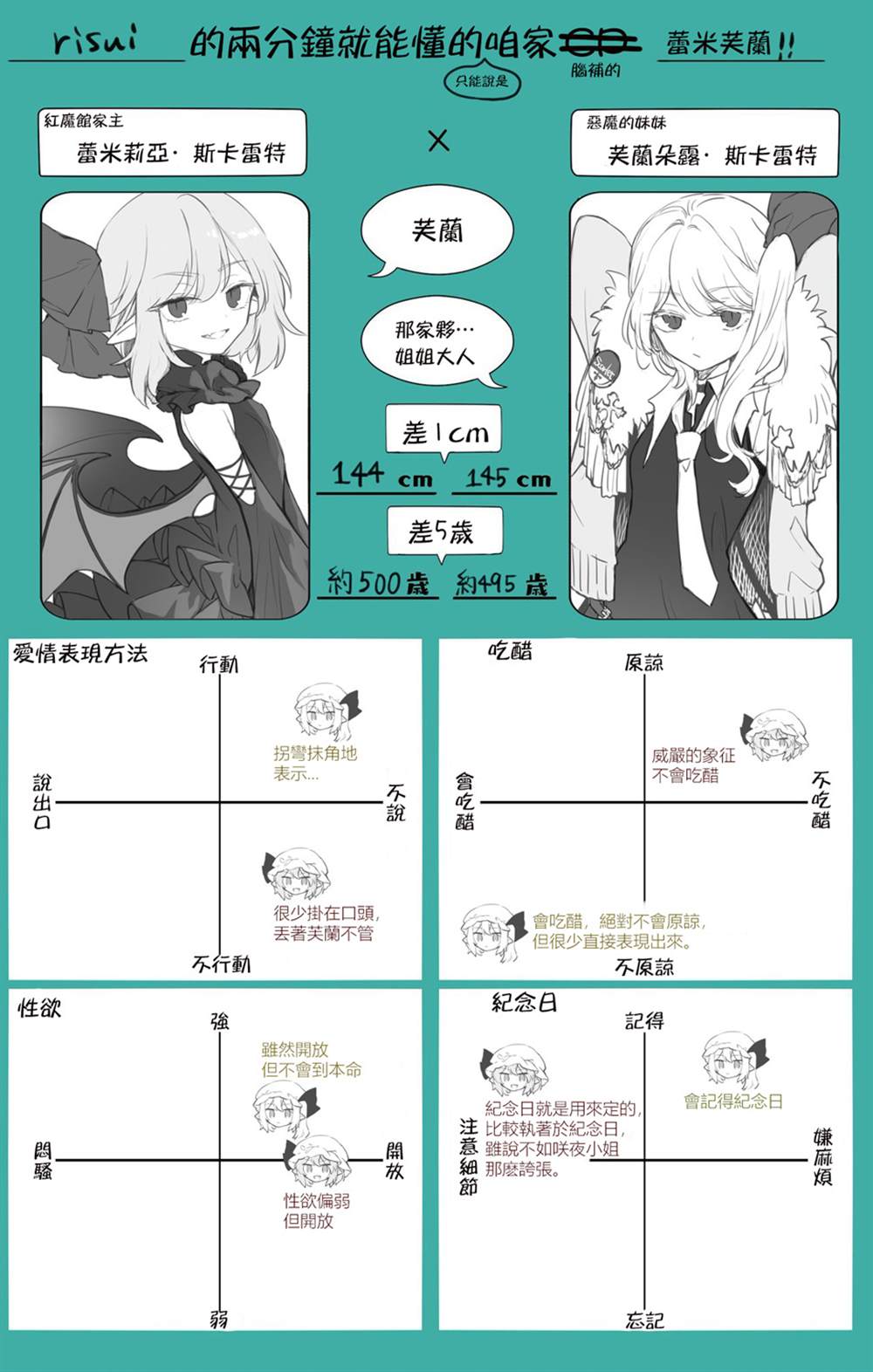 《想看被美铃宠爱的咲夜小姐的同人本》漫画最新章节第1.8话免费下拉式在线观看章节第【7】张图片