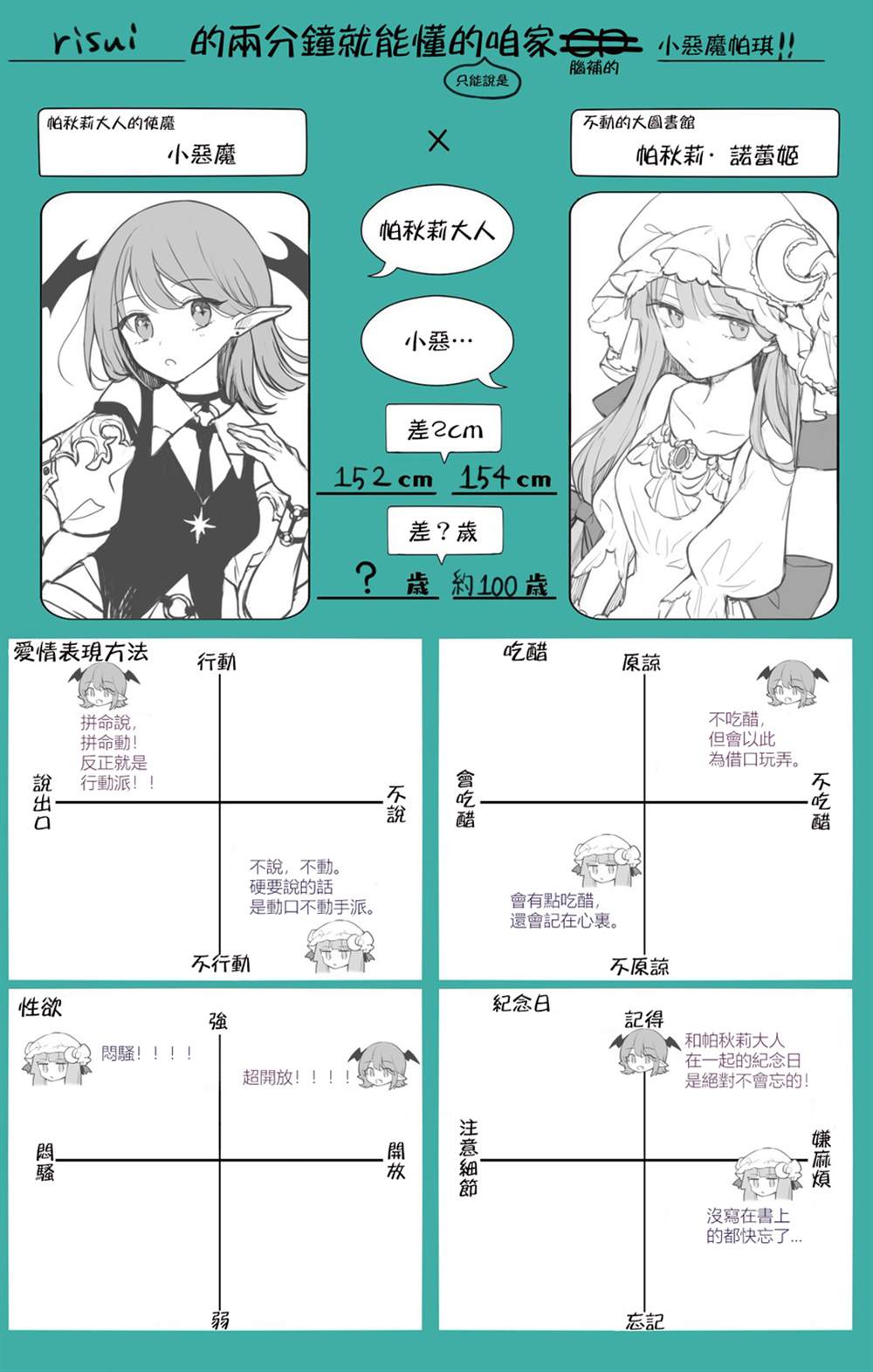 《想看被美铃宠爱的咲夜小姐的同人本》漫画最新章节第1.8话免费下拉式在线观看章节第【8】张图片