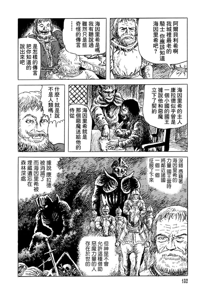 《诸星大二郎短篇》漫画最新章节海因里希或青蛙国王免费下拉式在线观看章节第【7】张图片