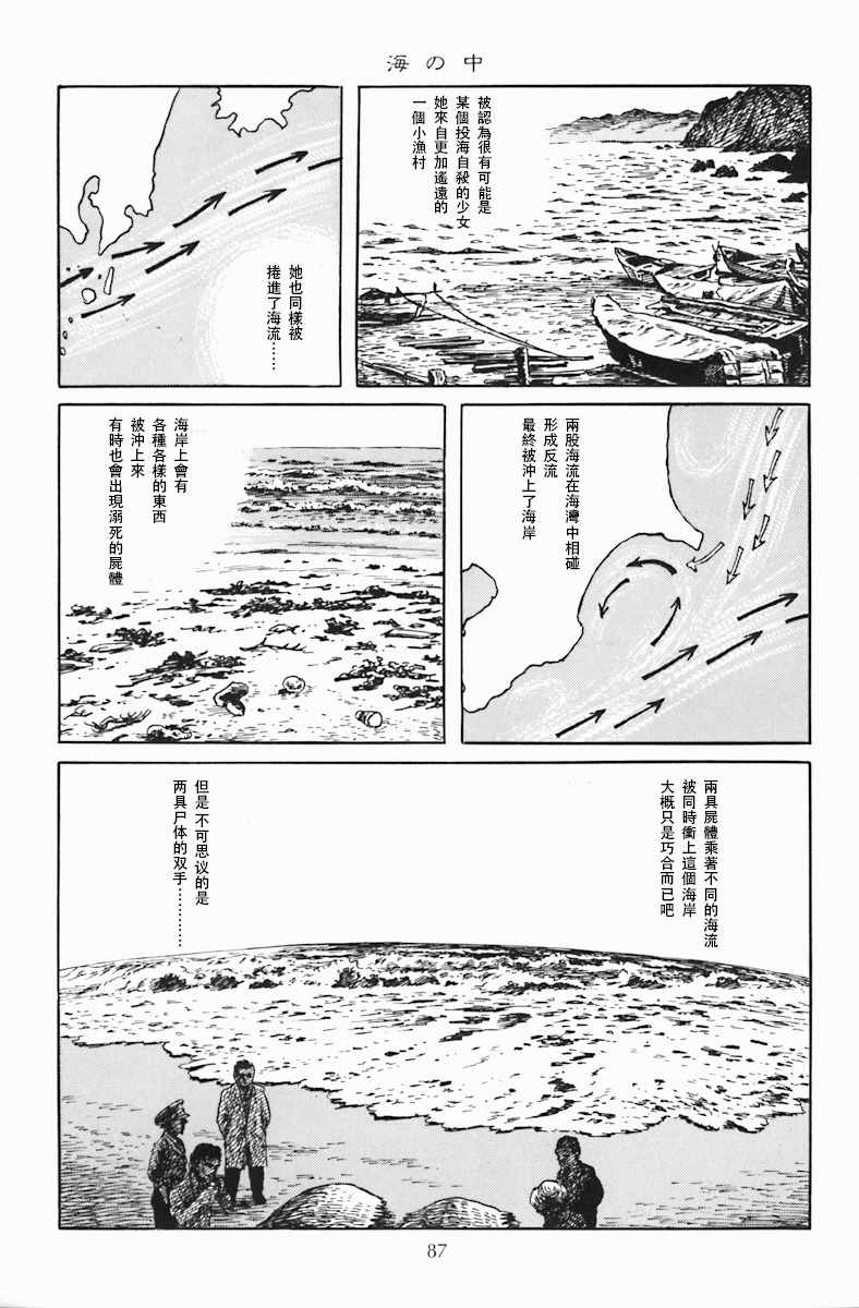 《诸星大二郎短篇》漫画最新章节海中漂流免费下拉式在线观看章节第【9】张图片