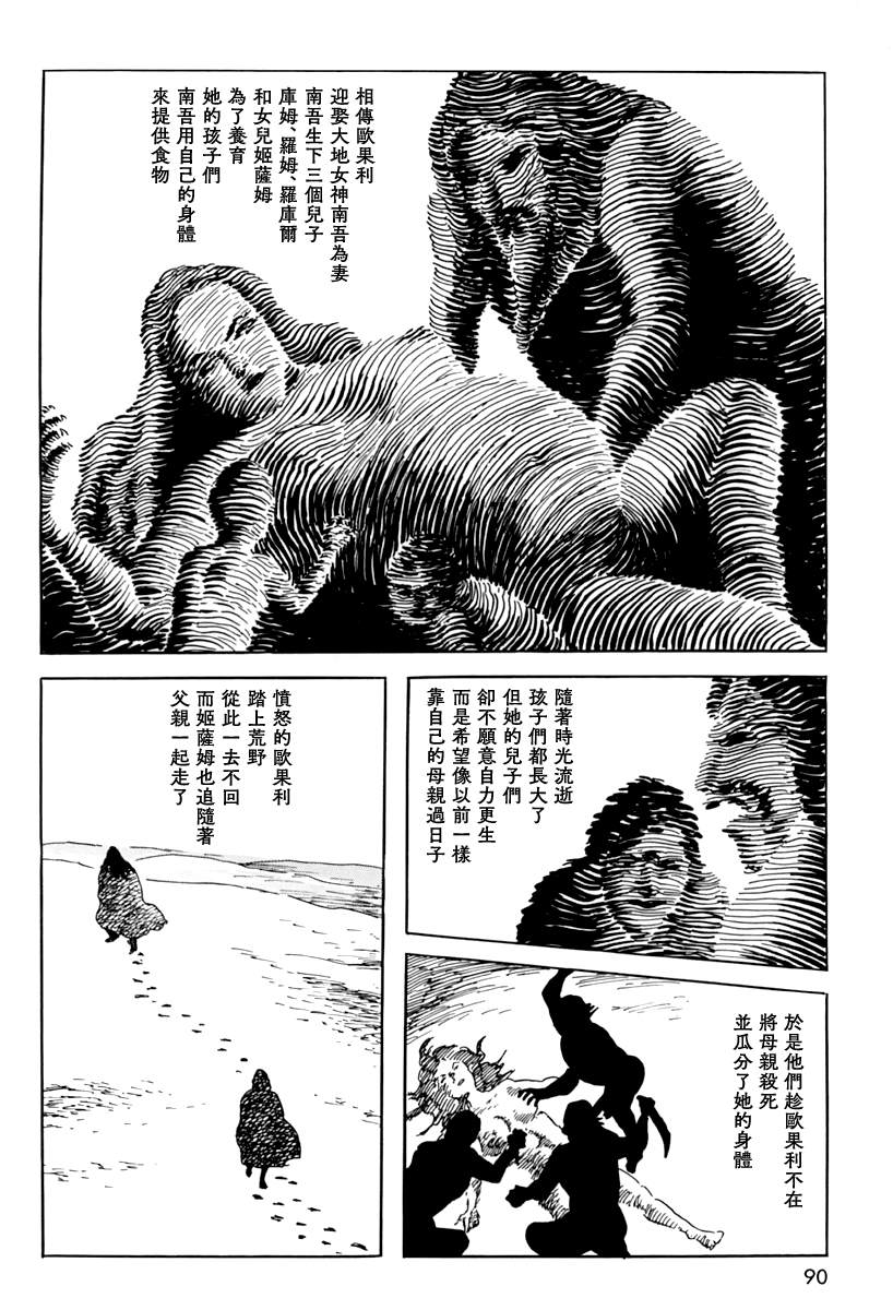 《诸星大二郎短篇》漫画最新章节第三信免费下拉式在线观看章节第【2】张图片