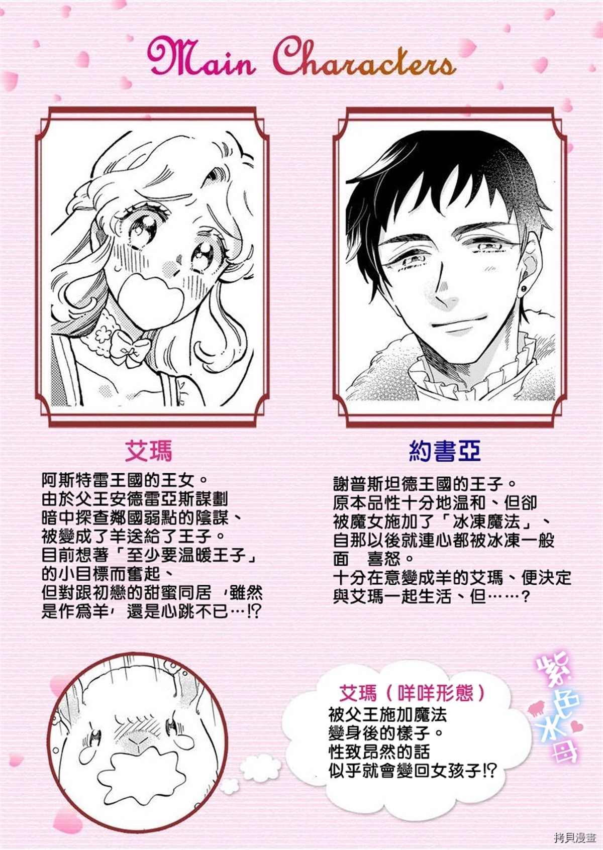 《王太子殿下的毛茸茸隐秘爱人》漫画最新章节第3话免费下拉式在线观看章节第【4】张图片