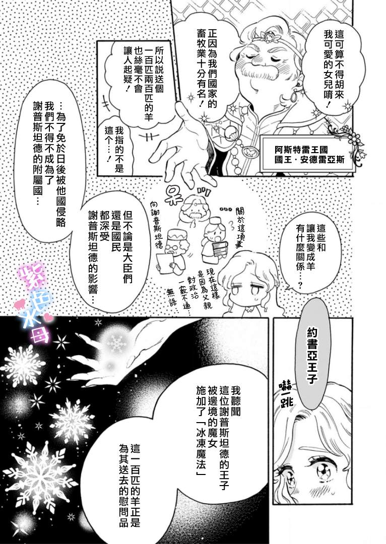 《王太子殿下的毛茸茸隐秘爱人》漫画最新章节第1话免费下拉式在线观看章节第【7】张图片