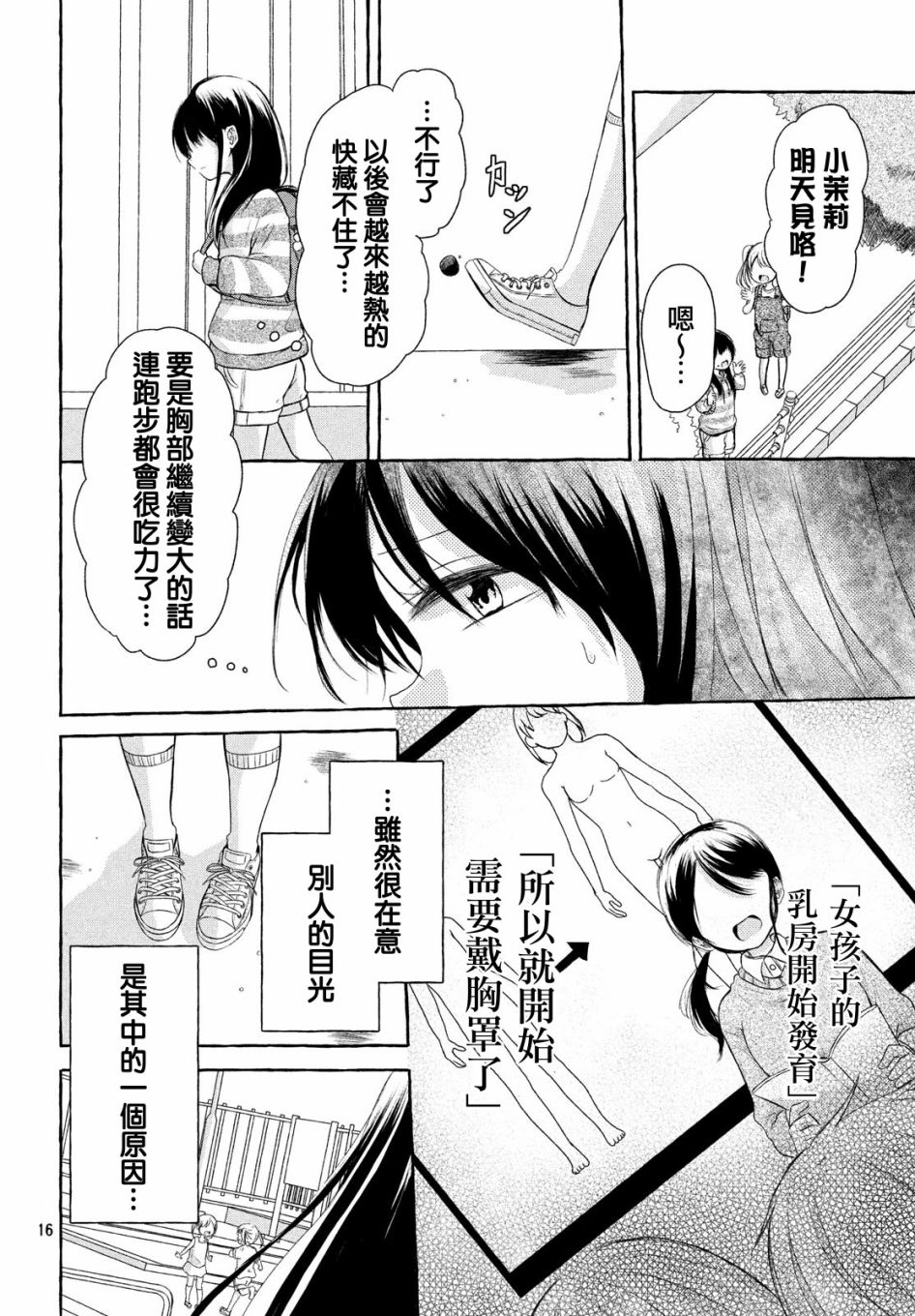 《JS说明书》漫画最新章节第1话免费下拉式在线观看章节第【15】张图片