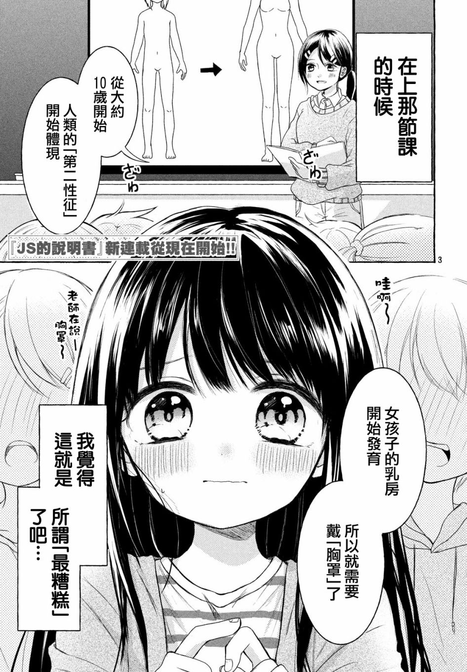 《JS说明书》漫画最新章节第1话免费下拉式在线观看章节第【2】张图片