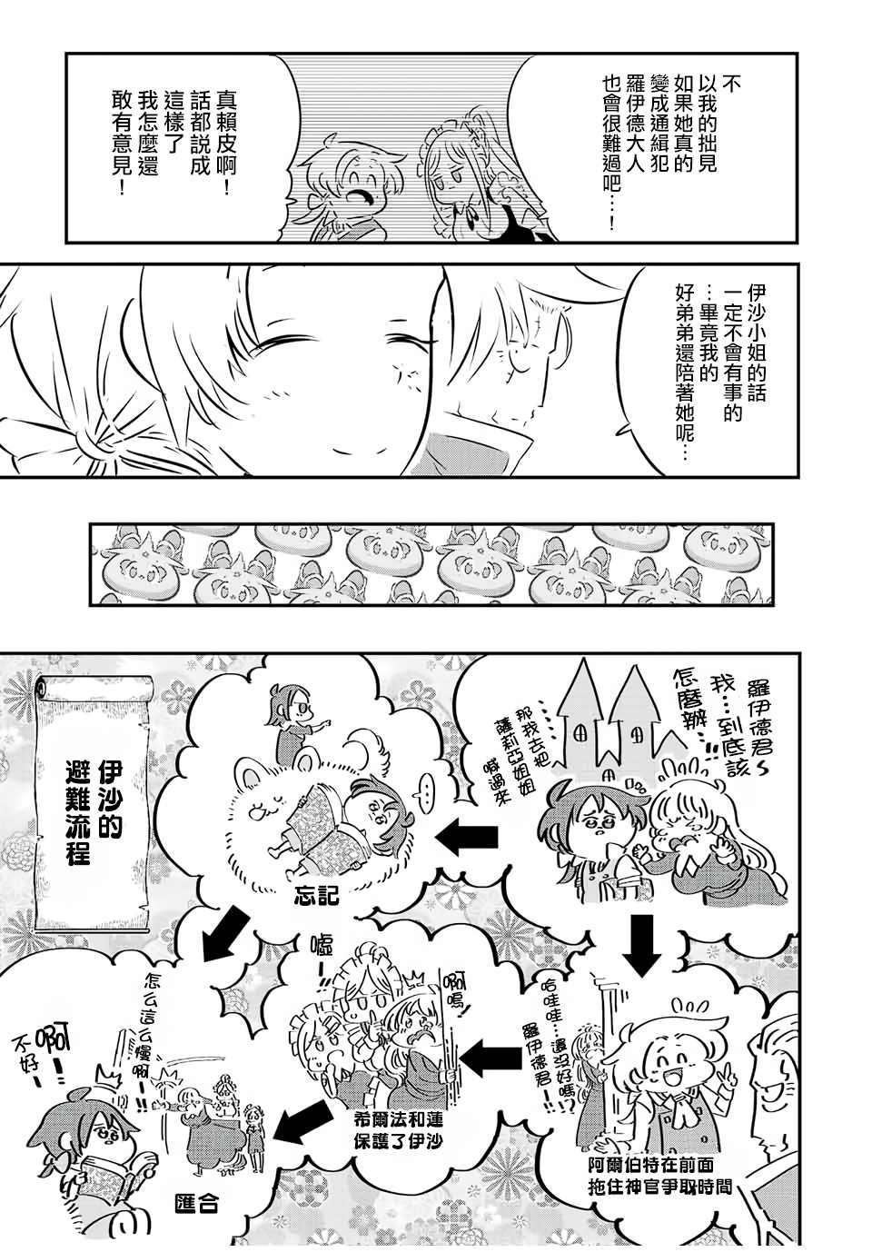 《转生七王子的魔法全解》漫画最新章节第88话免费下拉式在线观看章节第【6】张图片