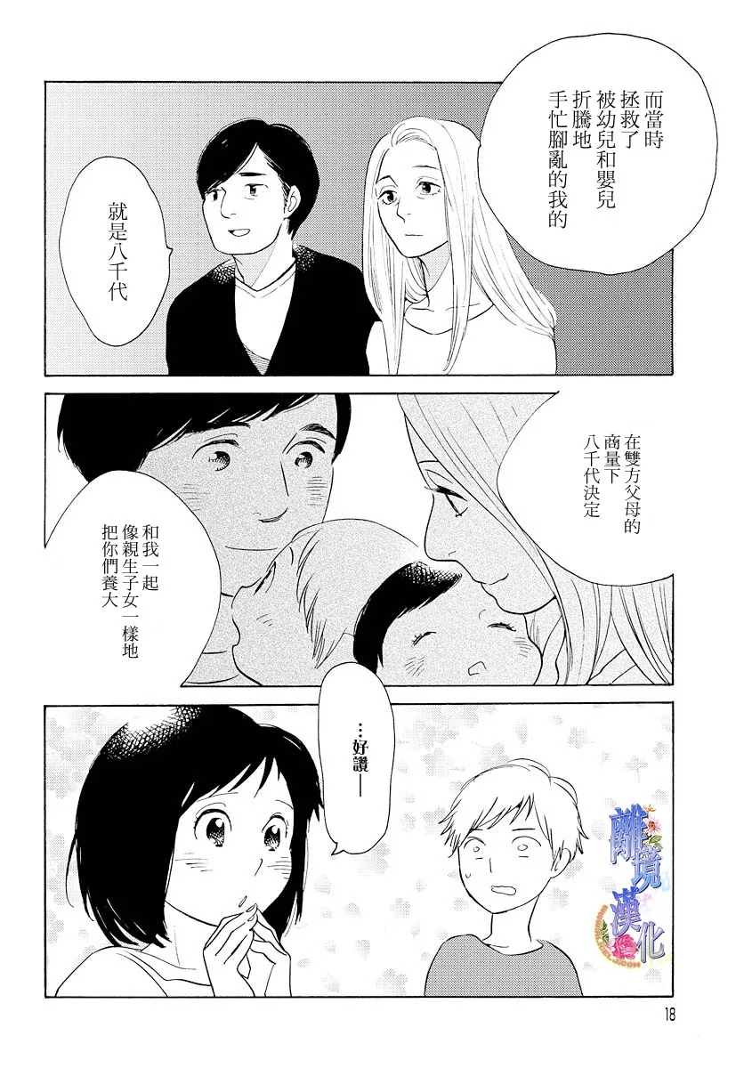 《Beautiful Everyday》漫画最新章节Tuesday免费下拉式在线观看章节第【15】张图片