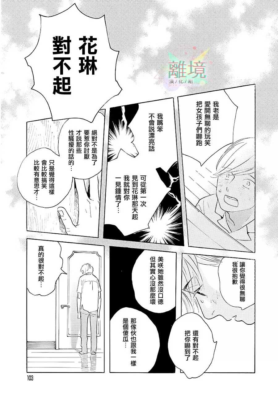 《Beautiful Everyday》漫画最新章节Monday免费下拉式在线观看章节第【31】张图片