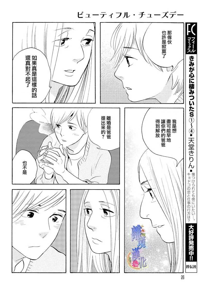 《Beautiful Everyday》漫画最新章节Tuesday免费下拉式在线观看章节第【23】张图片