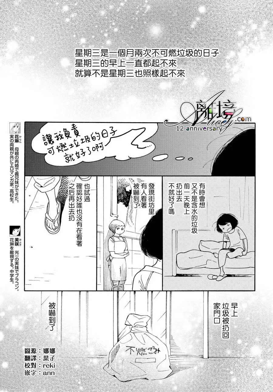 《Beautiful Everyday》漫画最新章节Wednesday免费下拉式在线观看章节第【2】张图片