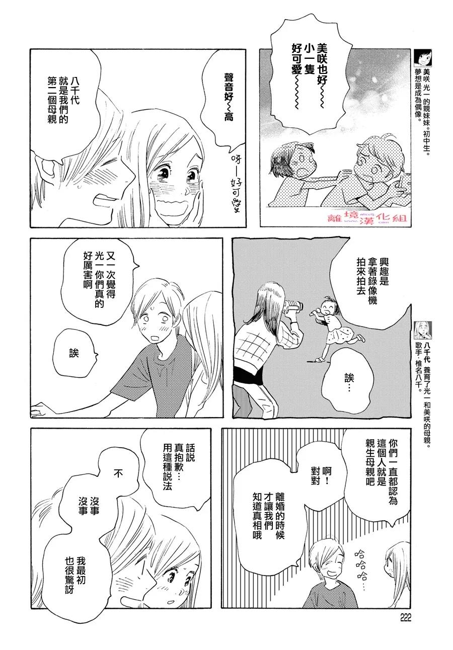 《Beautiful Everyday》漫画最新章节第12话 短篇12免费下拉式在线观看章节第【21】张图片