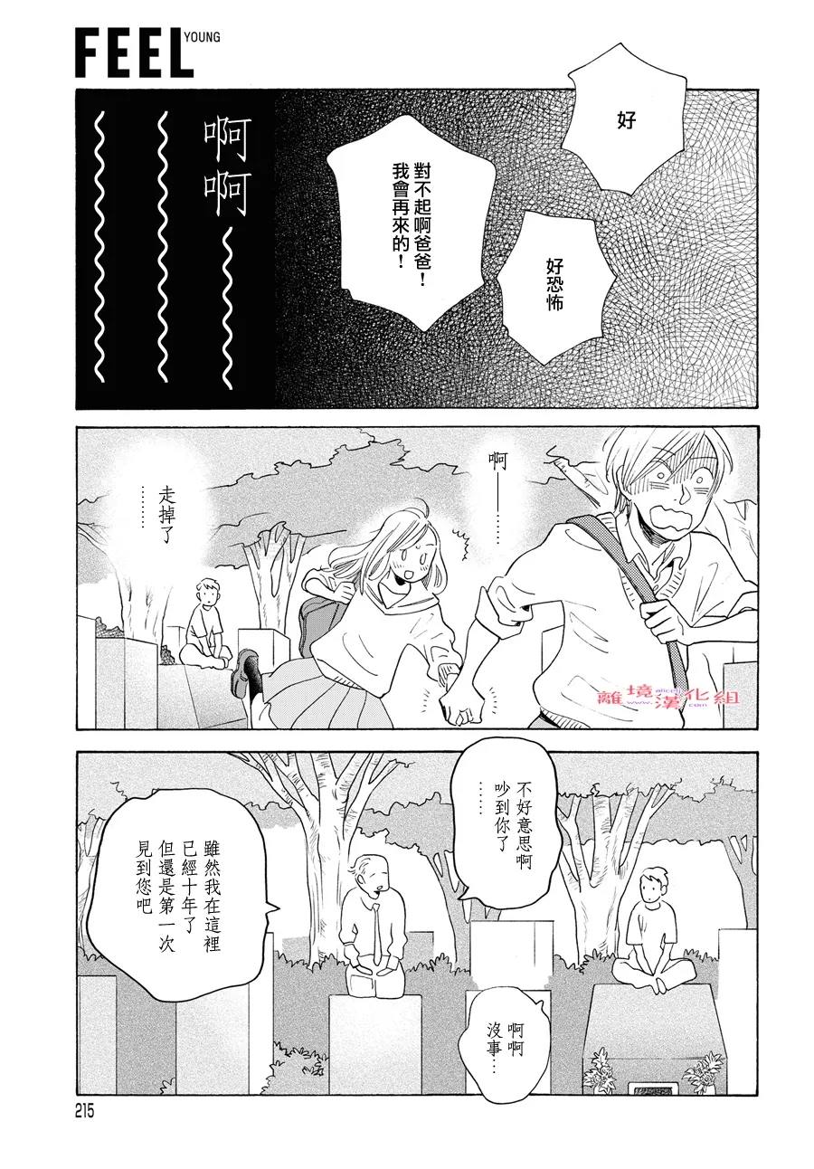 《Beautiful Everyday》漫画最新章节第12话 短篇12免费下拉式在线观看章节第【14】张图片