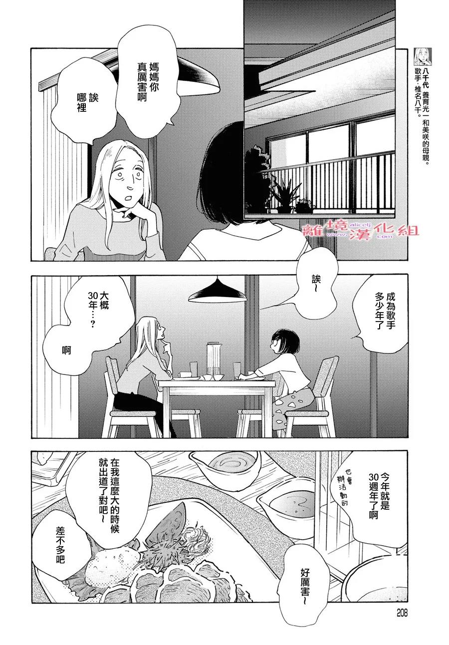 《Beautiful Everyday》漫画最新章节第11话 短篇11免费下拉式在线观看章节第【8】张图片