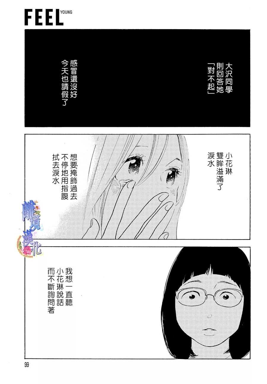 《Beautiful Everyday》漫画最新章节Friday免费下拉式在线观看章节第【28】张图片