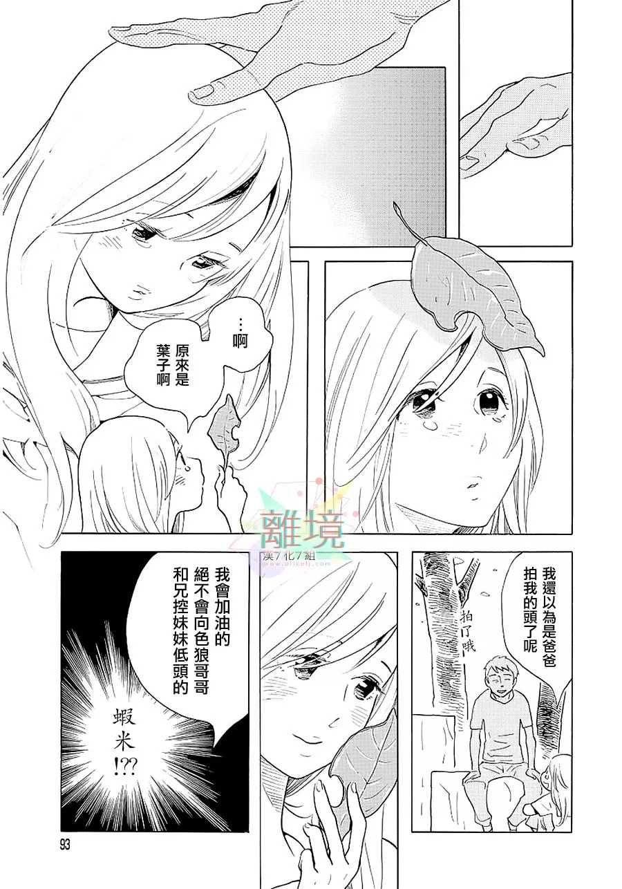 《Beautiful Everyday》漫画最新章节Monday免费下拉式在线观看章节第【21】张图片