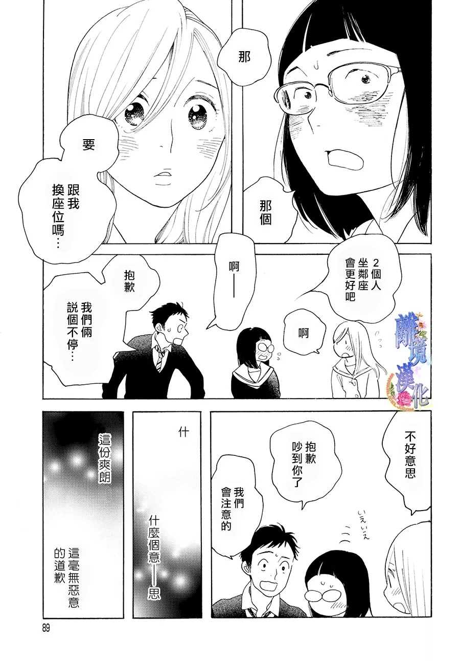 《Beautiful Everyday》漫画最新章节Friday免费下拉式在线观看章节第【18】张图片