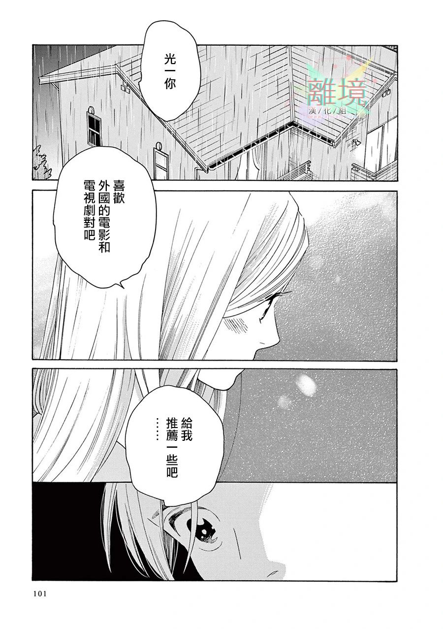 《Beautiful Everyday》漫画最新章节第8话 短篇08免费下拉式在线观看章节第【28】张图片