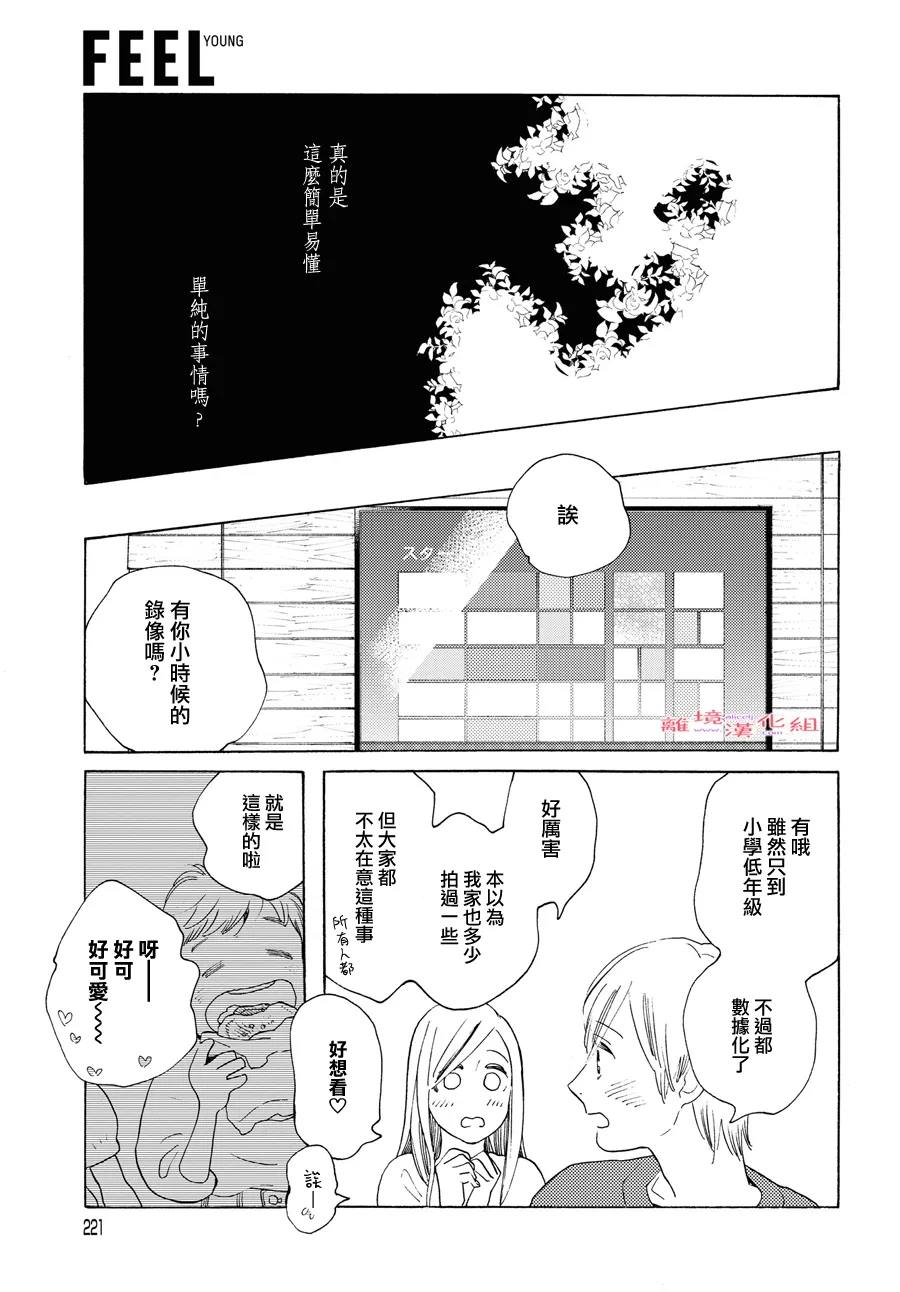 《Beautiful Everyday》漫画最新章节第12话 短篇12免费下拉式在线观看章节第【20】张图片