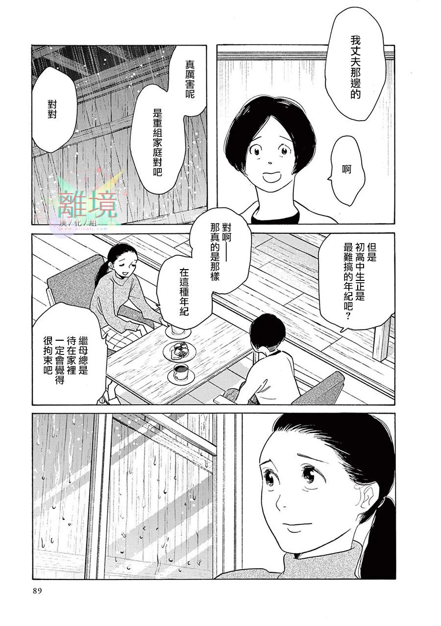 《Beautiful Everyday》漫画最新章节第8话 短篇08免费下拉式在线观看章节第【16】张图片