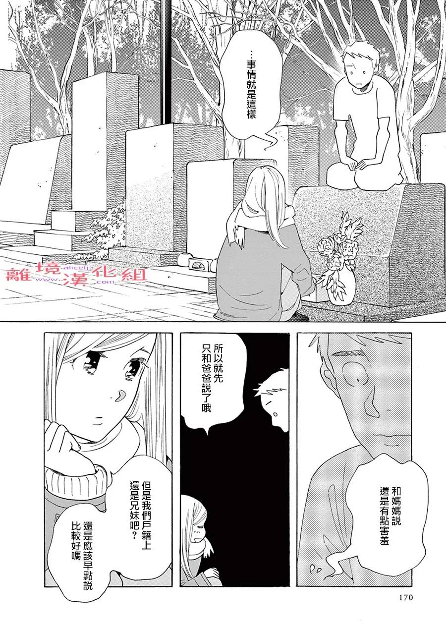 《Beautiful Everyday》漫画最新章节第10话 短篇10免费下拉式在线观看章节第【30】张图片