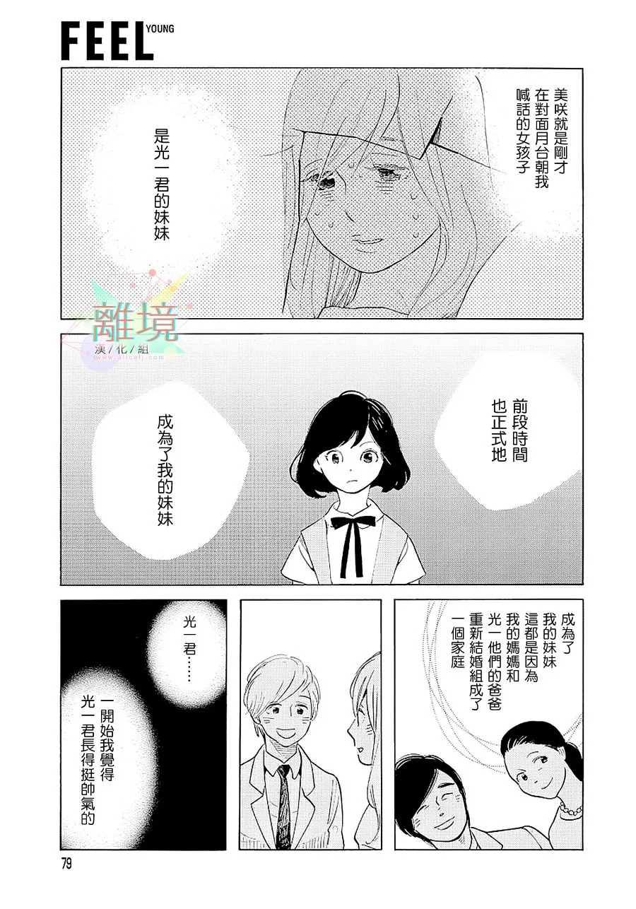 《Beautiful Everyday》漫画最新章节Monday免费下拉式在线观看章节第【7】张图片