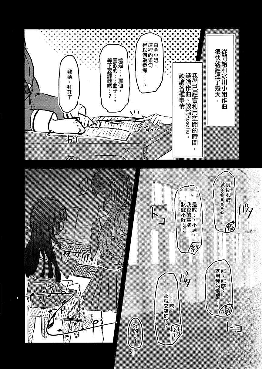 《翠雨的Dolce》漫画最新章节第1话免费下拉式在线观看章节第【21】张图片